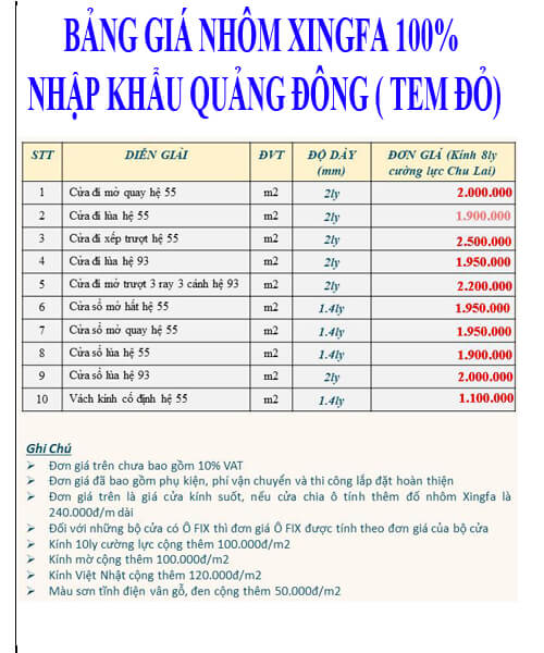 Giá Cửa Nhôm Xingfa Nhập Khẩu Tại Huế