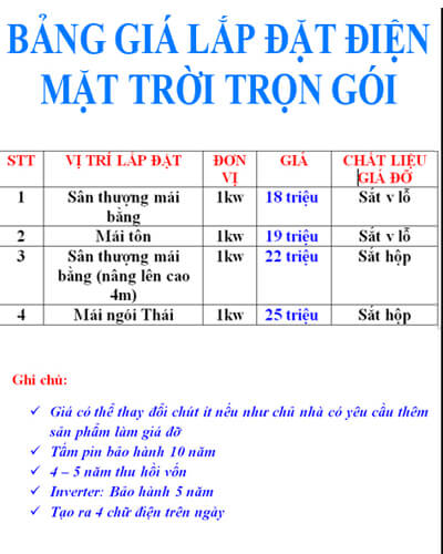 Lắp Đặt Điện Mặt Trời Tại Đà Nẵng